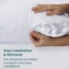 Waterproof Pillow Protectors with Zipper